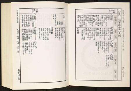 安徽刘氏族谱-刘氏宗谱.pdf电子版预览图2