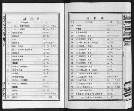 安徽刘氏族谱-刘氏宗谱[10卷].pdf电子版预览图2