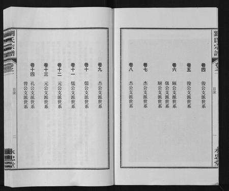 安徽刘氏族谱-刘氏宗谱[15卷].pdf电子版预览图2