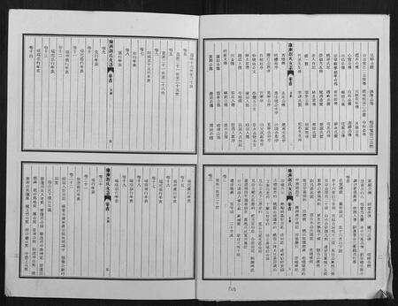 安徽刘氏族谱-陈洲刘氏宗谱[22卷首1卷].pdf电子版预览图2