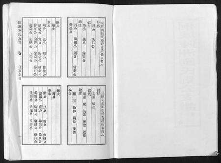 安徽刘氏族谱-陈洲刘氏支谱[11卷].pdf电子版预览图2