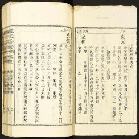 安徽龙氏族谱-龙氏宗谱.pdf电子版预览图2