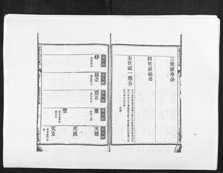 安徽龙氏族谱-龙氏宗谱[7卷首末各1卷].pdf电子版预览图2
