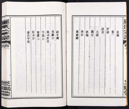 安徽罗氏族谱-罗氏宗谱[8卷].pdf电子版预览图2