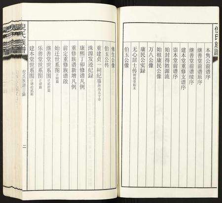 安徽倪氏族谱-祁门倪氏族谱.pdf电子版预览图2