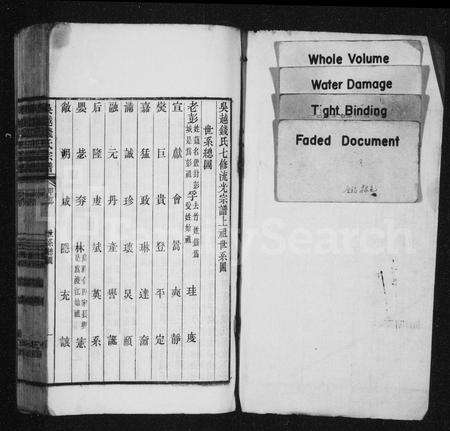 安徽钱氏族谱-吴越钱氏宗谱.pdf电子版预览图2