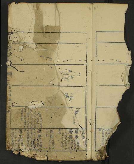 安徽王氏族谱-武口王氏綂宗世谱 [残卷].pdf电子版预览图2