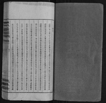 安徽王氏族谱-王氏宗谱[34卷].pdf电子版预览图2