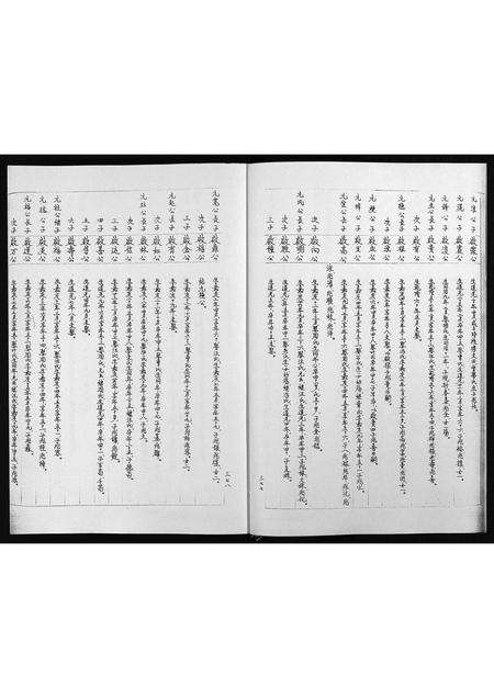 安徽程氏族谱-程氏宗谱 [5卷].pdf电子版预览图2