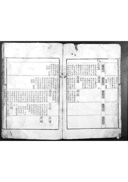 福建康氏族谱-蒲田康氏重修族谱[不分卷].pdf电子版预览图2