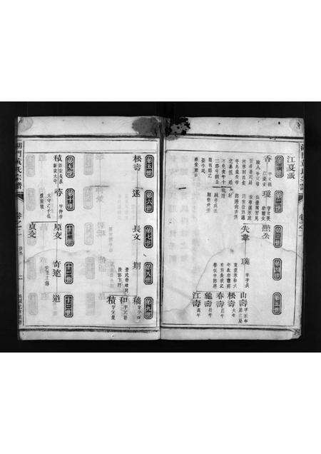 安徽黄氏族谱-湖门黄氏宗谱 [3卷].pdf电子版预览图2