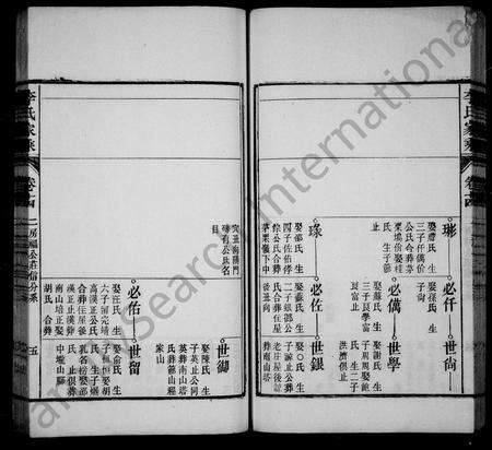 安徽李氏族谱-石埭李氏宗谱 [32卷首末各1卷].pdf电子版预览图2