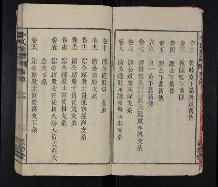 安徽李氏族谱-李氏族谱 [69卷,含卷首,末1卷].pdf电子版预览图2