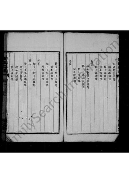 安徽任氏族谱-任氏族谱 [6卷].pdf电子版预览图2