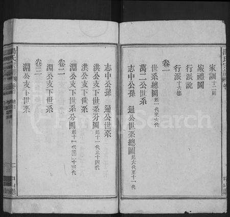 安徽汤氏族谱-汤氏宗谱 [6卷,首末各1卷].pdf电子版预览图2