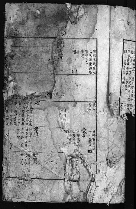 安徽李氏族谱-严田李氏宗谱 [残卷].pdf电子版预览图2