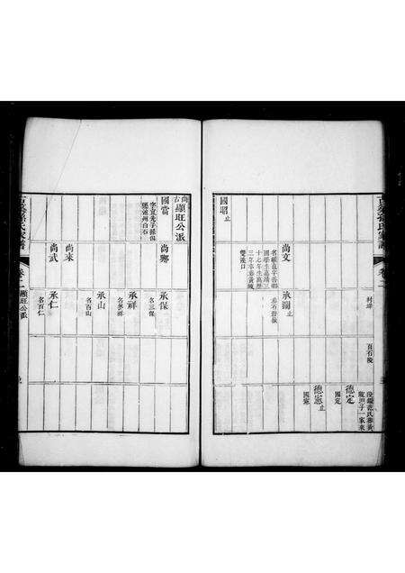 安徽孙氏族谱-古筑孙氏家谱 [4卷].pdf电子版预览图2