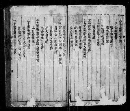 安徽未知族谱-歙北岑阳江氏宗谱.pdf电子版预览图2