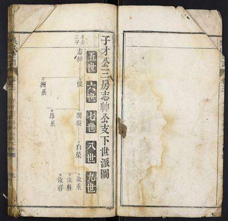 安徽吴氏族谱-吴氏宗谱.pdf电子版预览图2