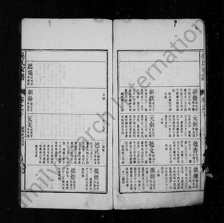 安徽吴氏族谱-吴氏家谱 [残卷].pdf电子版预览图2