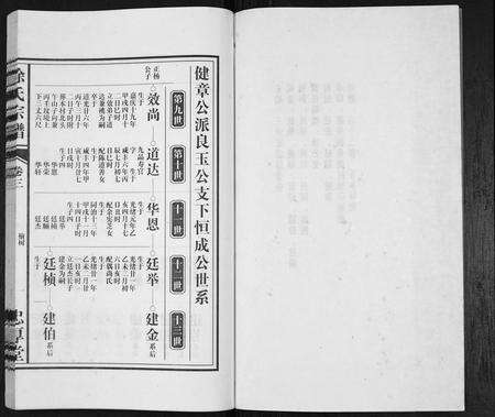 安徽徐氏族谱-徐氏宗谱.pdf电子版预览图2