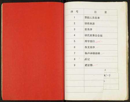 安徽徐氏族谱-徐氏家谱.pdf电子版预览图2