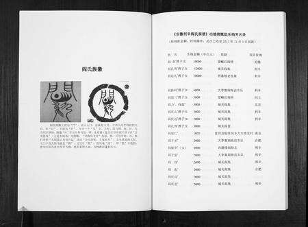 安徽阎氏族谱-阎氏家谱.pdf电子版预览图2