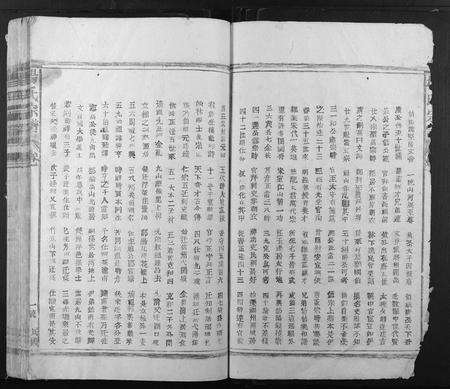 江西杨氏族谱-杨氏宗谱.pdf电子版预览图2