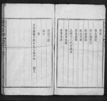 安徽叶氏族谱-叶氏宗谱.pdf电子版预览图2