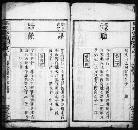 江西易氏族谱-易氏宗谱 [残卷].pdf电子版预览图2