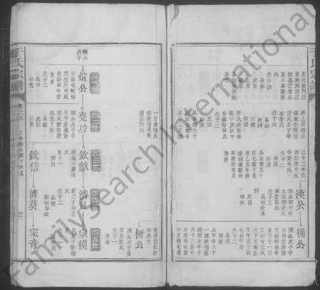 江西于氏族谱-于氏宗谱 [残卷].pdf电子版预览图2