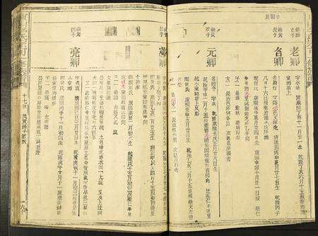 福建李氏族谱-东山李氏宗可一修族谱.pdf电子版预览图2