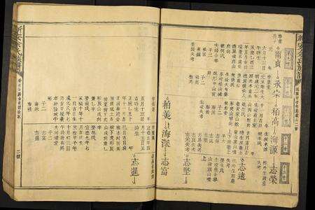 江西余氏族谱-新安余氏族谱.pdf电子版预览图2