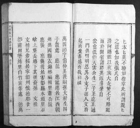 江西张氏族谱-宁都张氏重修房谱.pdf电子版预览图2