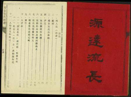 江西张氏族谱-瑞金张氏族谱.pdf电子版预览图2