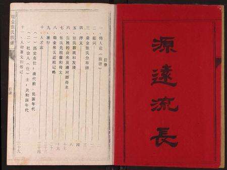 江西张氏族谱-瑞金张氏族谱.pdf电子版预览图2