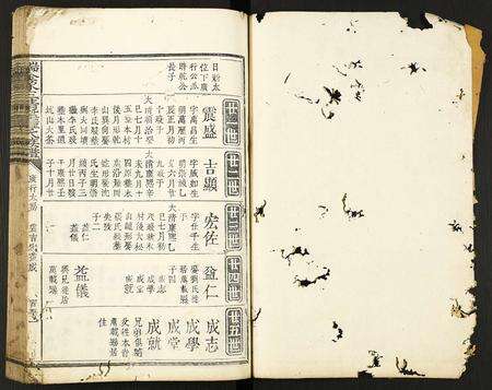 江西锺氏族谱-瑞金承三清溪锺氏族谱.pdf电子版预览图2