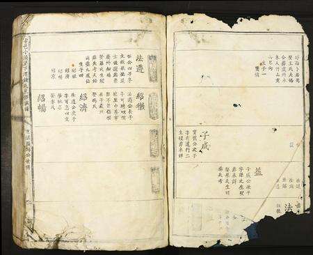 江西锺氏族谱-雩邑小溪堡下渭锺氏三修族谱.pdf电子版预览图2