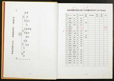 安徽周氏族谱-蓼西高塘周氏宗谱续修谱.pdf电子版预览图2