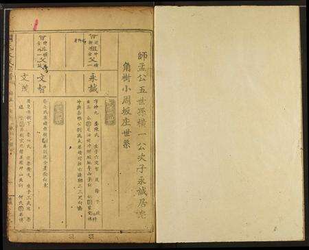 江西周氏族谱-周氏宗谱.pdf电子版预览图2