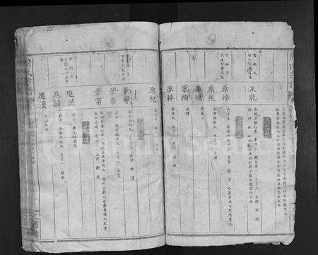 江西周氏族谱-周氏宗谱 [不分卷].pdf电子版预览图2