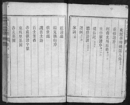 江西卓氏族谱-卓氏宗谱[7卷首1卷].pdf电子版预览图2