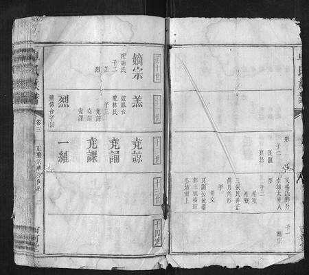 江西卓氏族谱-卓氏族谱.pdf电子版预览图2