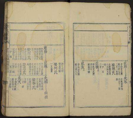 安徽未知族谱-章氏家乘[残卷].pdf电子版预览图2