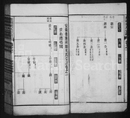 安徽奚氏族谱-安徽省芜湖县奚氏宗谱.pdf电子版预览图2