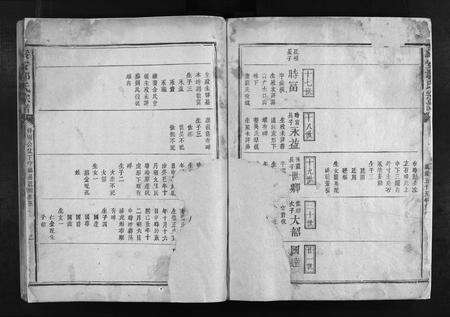 江西鄢氏族谱-绥安鄢氏宗谱 [不分卷].pdf电子版预览图2