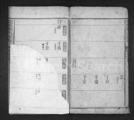 江西郑氏族谱-荥阳郑氏族谱 [1卷,首1卷].pdf电子版预览图2