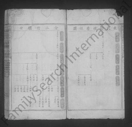 江西朱氏族谱-竹坝分派兴赣雩朱氏族谱 [残卷].pdf电子版预览图2