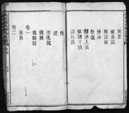 江西邹氏族谱-邹氏族谱 [2卷,及卷首末](万载𥕢溪邹氏族谱).pdf电子版预览图2