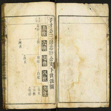 安徽吴氏族谱-吴氏宗谱.pdf电子版预览图2